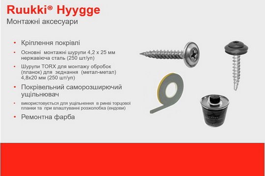 Иллюстрированное описание модульной металлочерепицы Ruukki Hyygge. Фото