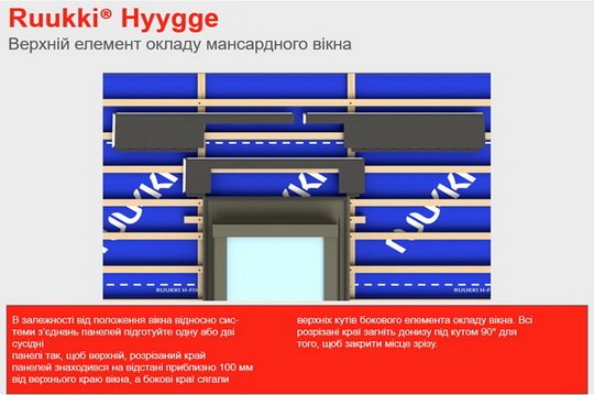 Иллюстрированное руководство по монтажу модульной металлочерепицы Ruukki Hyygge. Часть 2