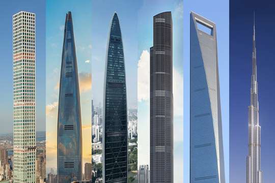 Самые высокие здания мира в августе 2020 г.